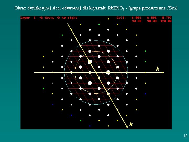 Obraz dyfrakcyjnej sieci odwrotnej dla kryształu Rb. HSO 3 - (grupa przestrzenna R 3