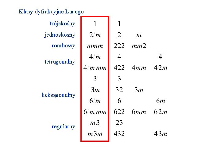 Klasy dyfrakcyjne Lauego trójskośny jednoskośny rombowy tetragonalny heksagonalny regularny 20 