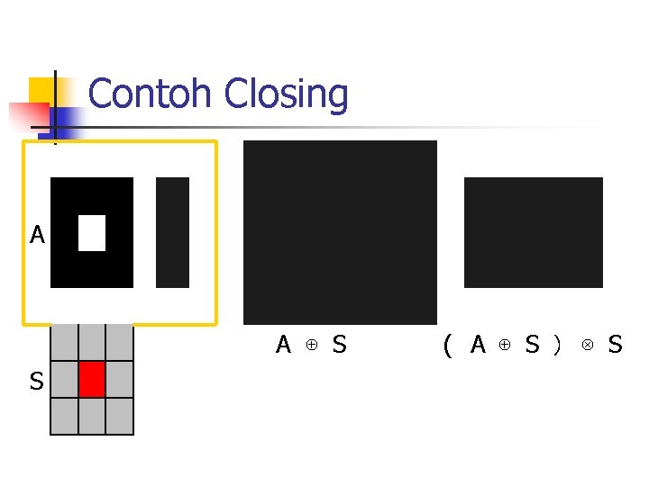 Contoh Closing A A ⊕ S S ( A ⊕ S ) ⊗ S