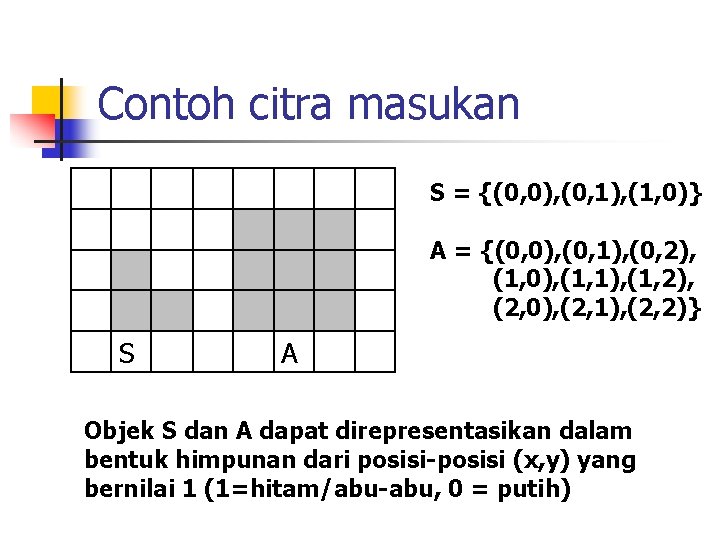 Contoh citra masukan S = {(0, 0), (0, 1), (1, 0)} A = {(0,