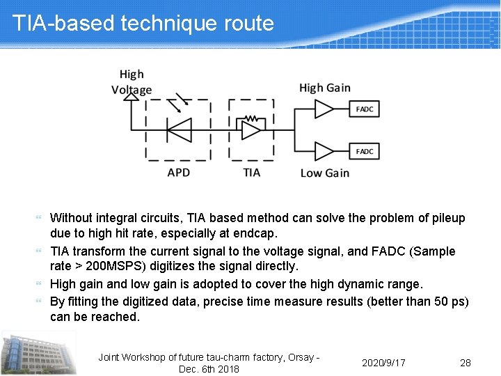 TIA-based technique route Without integral circuits, TIA based method can solve the problem of TIA-based technique route Without integral circuits, TIA based method can solve the problem of