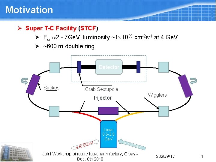 Motivation 1. 1 关键分系统研制 Ø Super T-C Facility (STCF) Ø Ecm 2 - 7 Motivation 1. 1 关键分系统研制 Ø Super T-C Facility (STCF) Ø Ecm 2 - 7