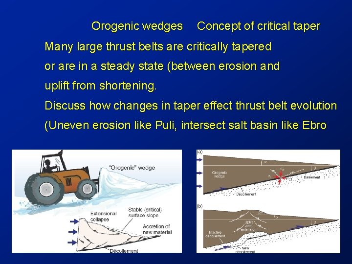 Orogenic wedges Concept of critical taper Many large thrust belts are critically tapered or