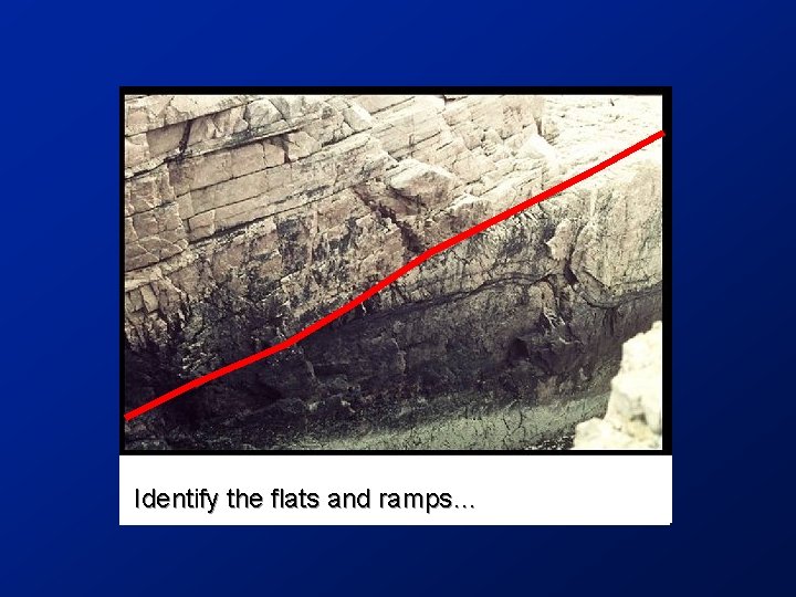 Identify the flats and ramps… 