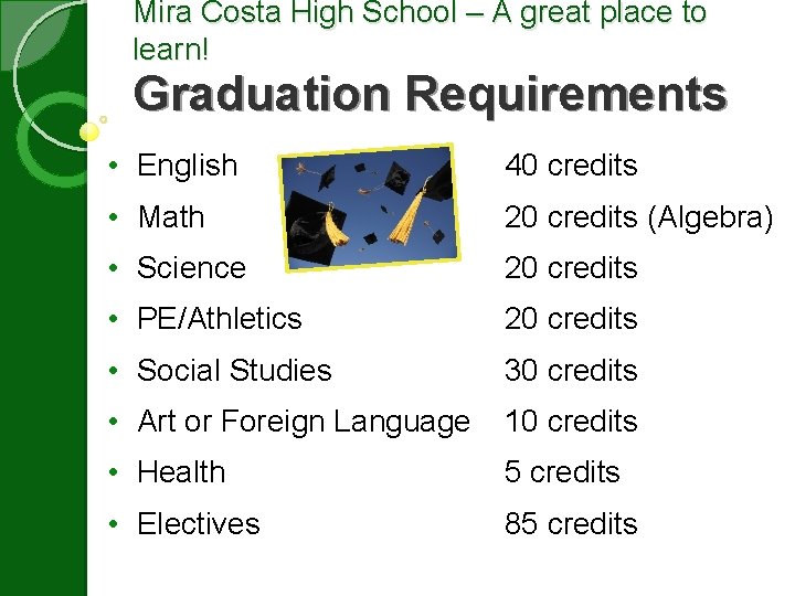 Mira Costa High School – A great place to learn! Graduation Requirements • English