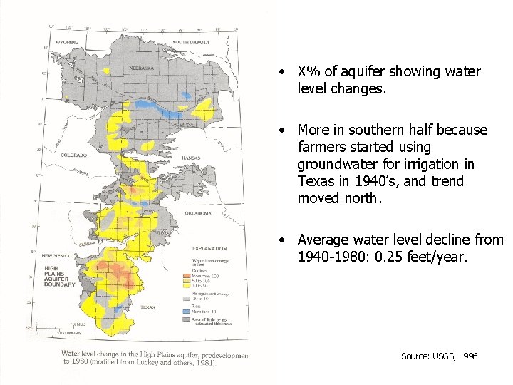  • X% of aquifer showing water level changes. • More in southern half