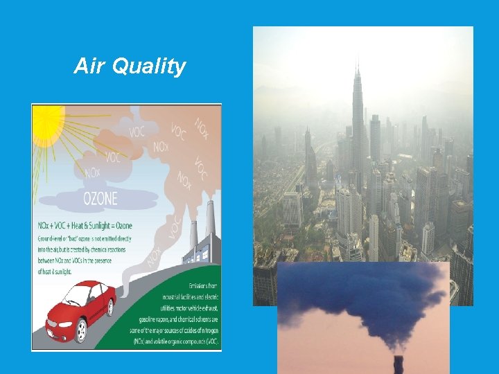 Air Quality 