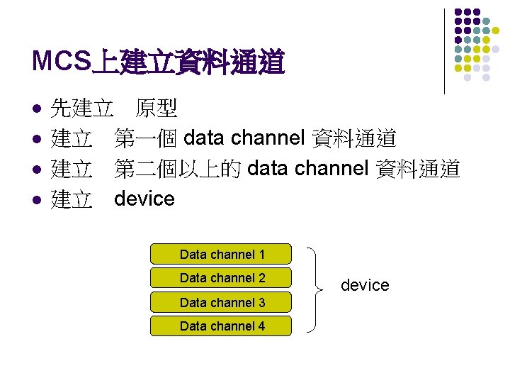 MCS上建立資料通道 l l 先建立　原型 建立　第一個 data channel 資料通道 建立　第二個以上的 data channel 資料通道 建立　device Data
