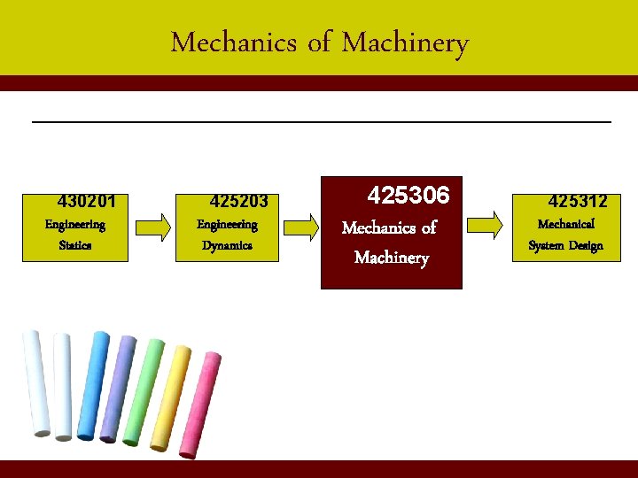 Mechanics of Machinery 430201 Engineering Statics 425203 Engineering Dynamics 425306 Mechanics of Machinery 425312