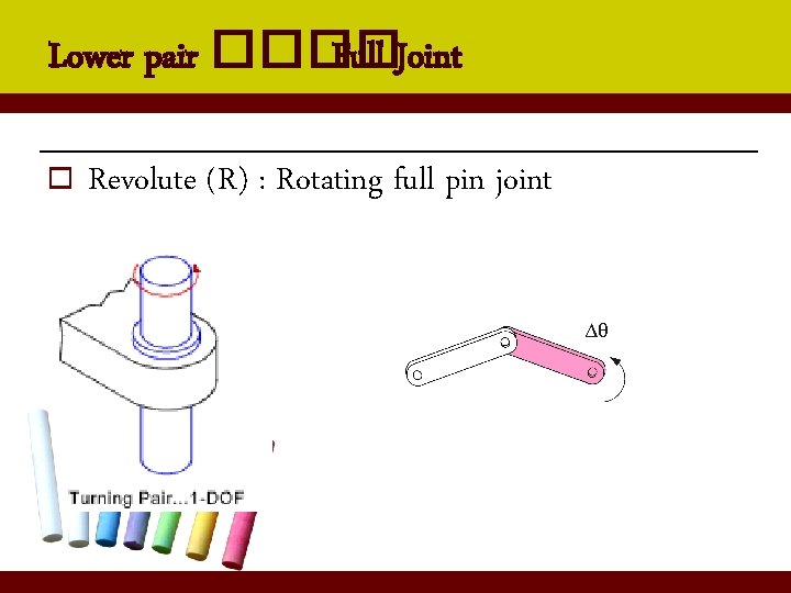 Lower pair ���� Full Joint o Revolute (R) : Rotating full pin joint 