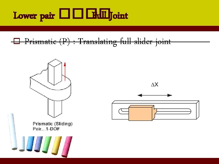 Lower pair ���� Full Joint o Prismatic (P) : Translating full slider joint 
