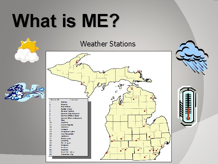 What is ME? Weather Stations What is ME? Weather Stations