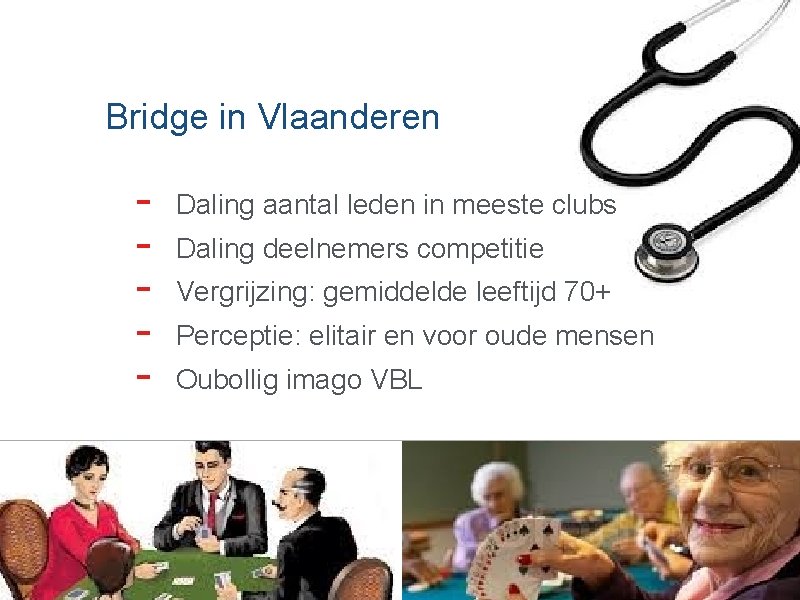 Bridge in Vlaanderen - Daling aantal leden in meeste clubs Daling deelnemers competitie Vergrijzing: