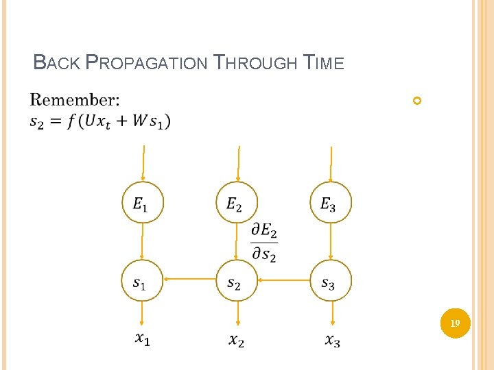 BACK PROPAGATION THROUGH TIME 19 