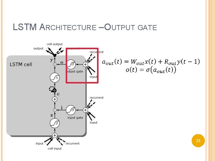 LSTM ARCHITECTURE – OUTPUT GATE 33 