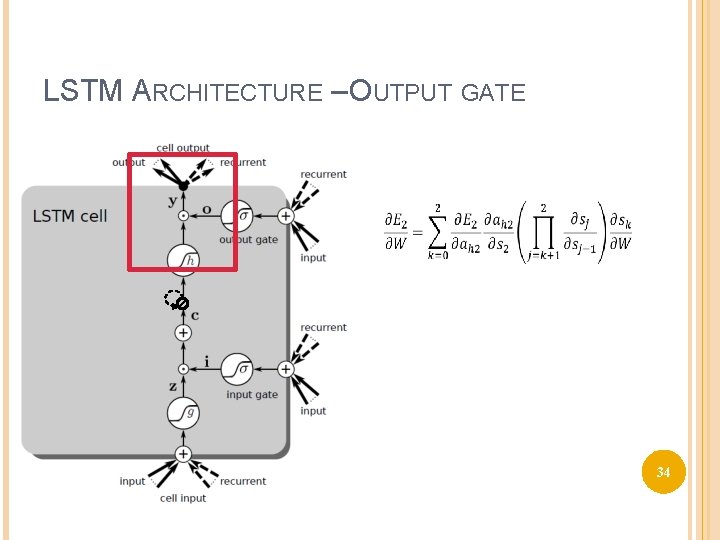 LSTM ARCHITECTURE – OUTPUT GATE 34 