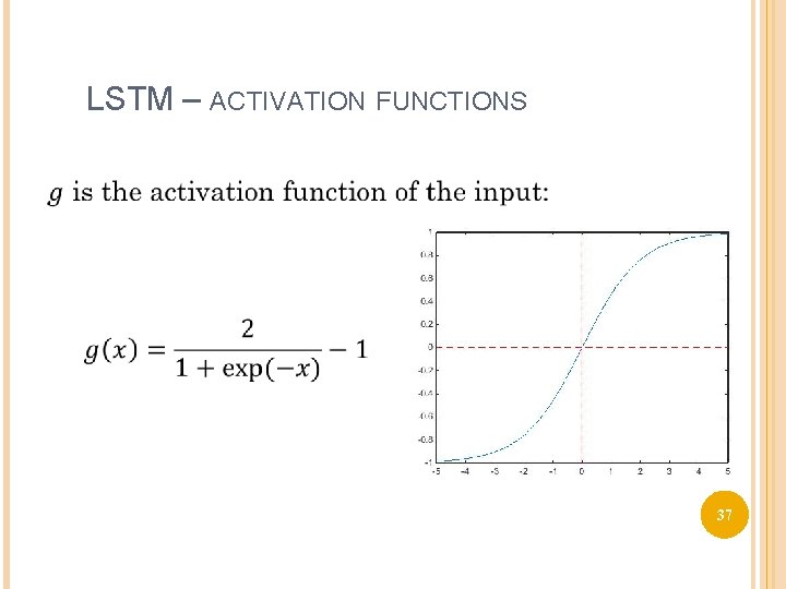 LSTM – ACTIVATION FUNCTIONS 37 