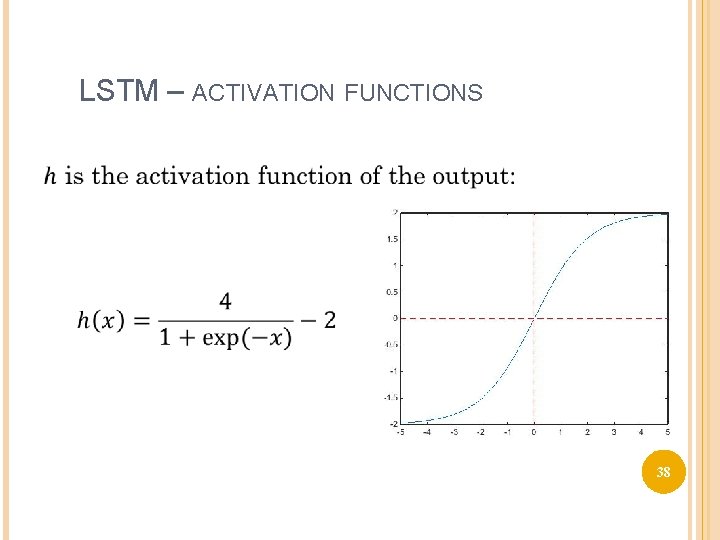 LSTM – ACTIVATION FUNCTIONS 38 