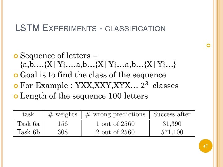 LSTM EXPERIMENTS - CLASSIFICATION 47 