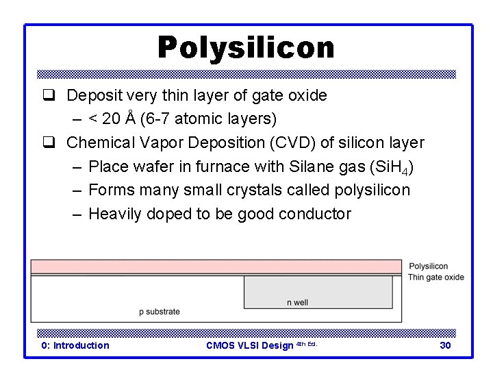 Polysilicon q Deposit very thin layer of gate oxide – < 20 Å (6