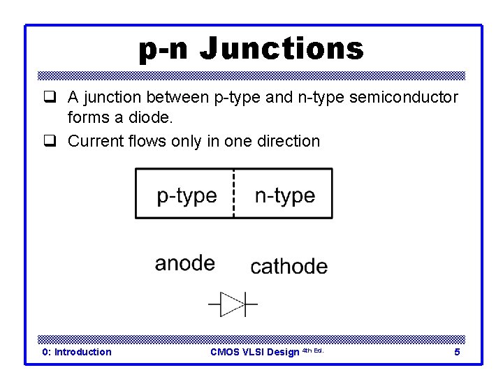 p-n Junctions q A junction between p-type and n-type semiconductor forms a diode. q