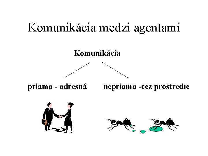 Komunikácia medzi agentami Komunikácia priama - adresná nepriama -cez prostredie 