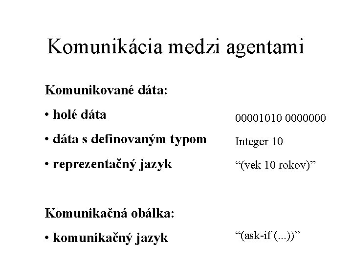 Komunikácia medzi agentami Komunikované dáta: • holé dáta 00001010 0000000 • dáta s definovaným