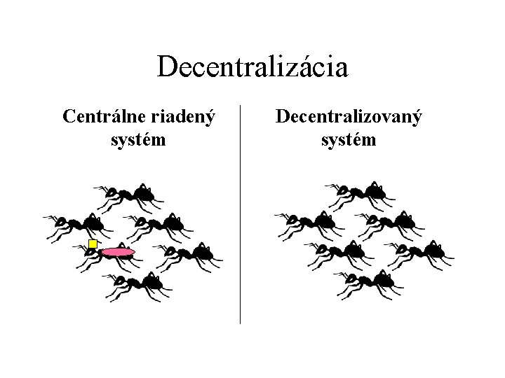 Decentralizácia Centrálne riadený systém Decentralizovaný systém 