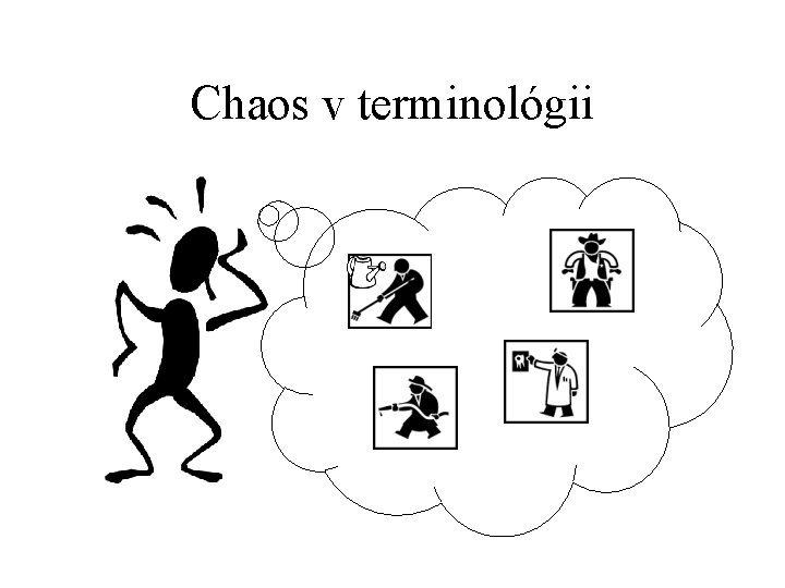 Chaos v terminológii 