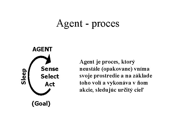 Agent - proces Sleep AGENT Sense Select Act (Goal) Agent je proces, ktorý neustále