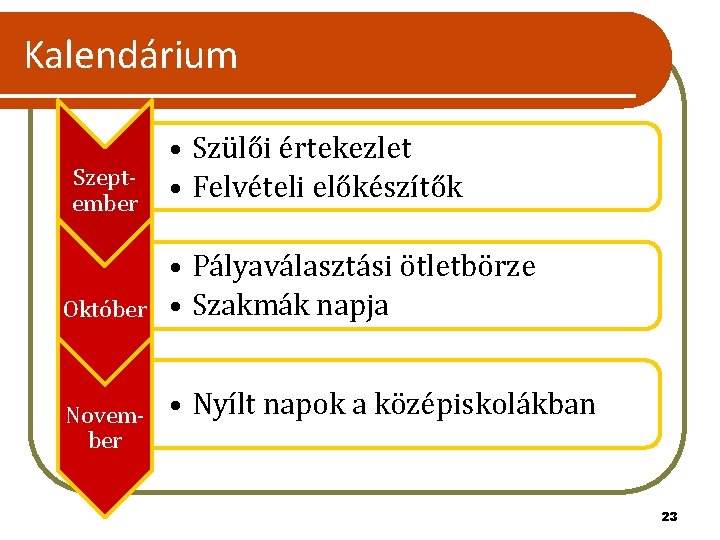 Kalendárium Szeptember Október November • Szülői értekezlet • Felvételi előkészítők • Pályaválasztási ötletbörze •