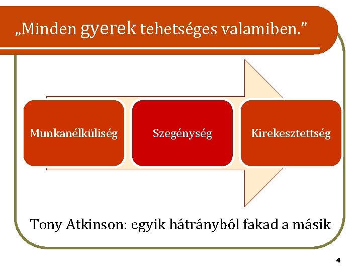 „Minden gyerek tehetséges valamiben. ” Munkanélküliség Szegénység Kirekesztettség Tony Atkinson: egyik hátrányból fakad a