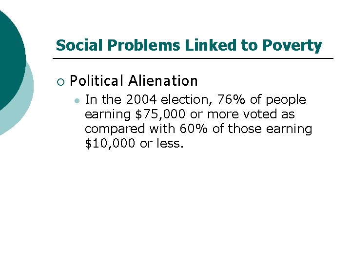 Social Problems Linked to Poverty ¡ Political Alienation l In the 2004 election, 76%