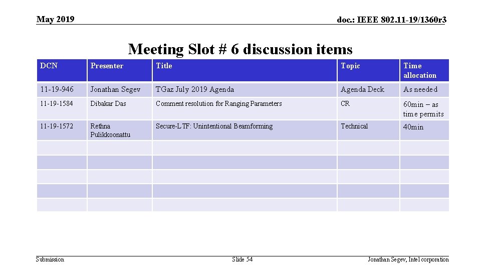 May 2019 doc. : IEEE 802. 11 -19/1360 r 3 Meeting Slot # 6