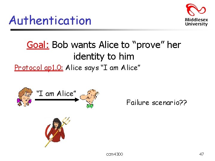 Authentication Goal: Bob wants Alice to “prove” her identity to him Protocol ap 1.