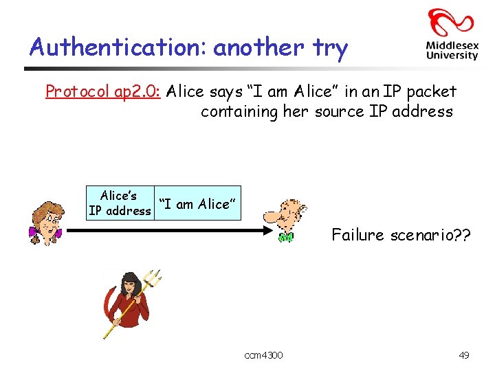 Authentication: another try Protocol ap 2. 0: Alice says “I am Alice” in an