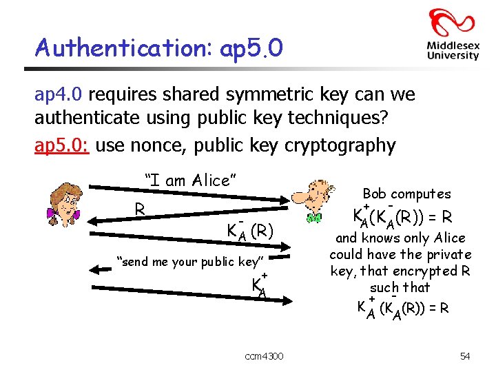 Authentication: ap 5. 0 ap 4. 0 requires shared symmetric key can we authenticate