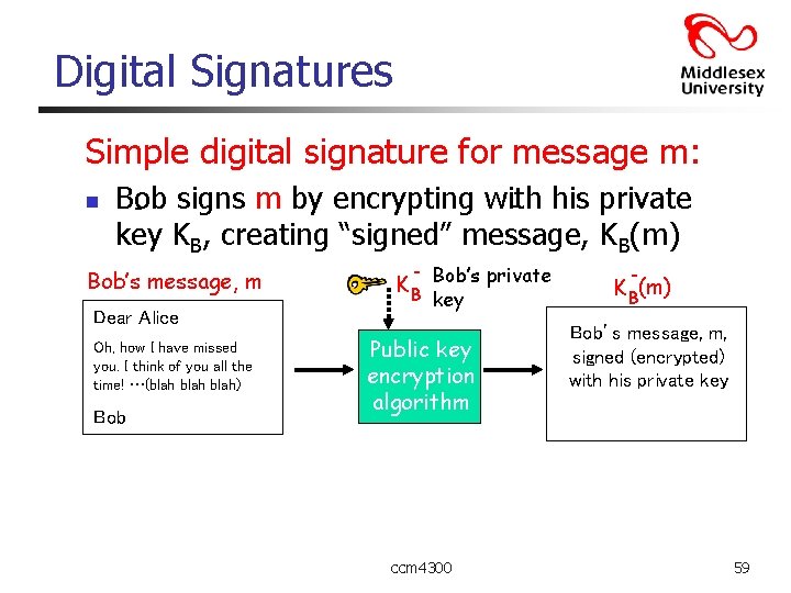 Digital Signatures Simple digital signature for message m: n Bob signs m by encrypting