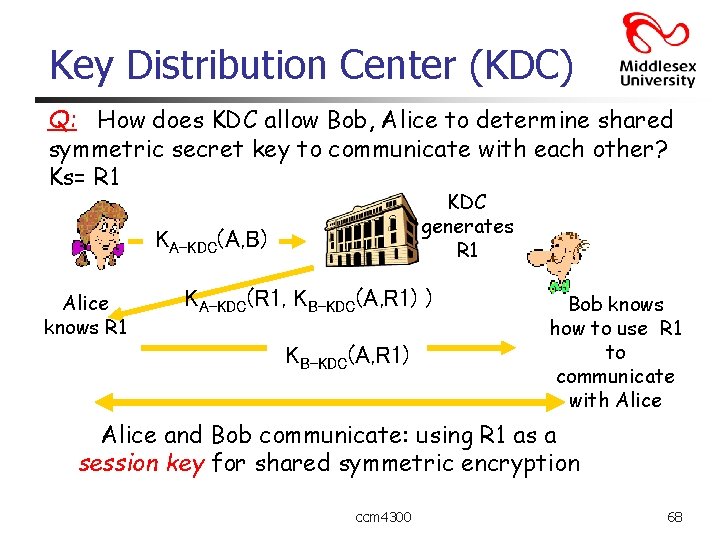 Key Distribution Center (KDC) Q: How does KDC allow Bob, Alice to determine shared