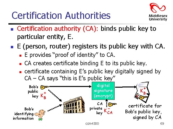 Certification Authorities n n Certification authority (CA): binds public key to particular entity, E.