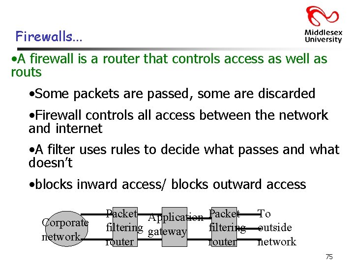 Firewalls. . . • A firewall is a router that controls access as well