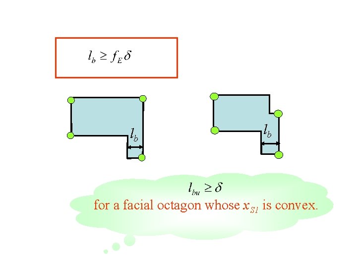 lb lb for a facial octagon whose x. S 1 is convex. 