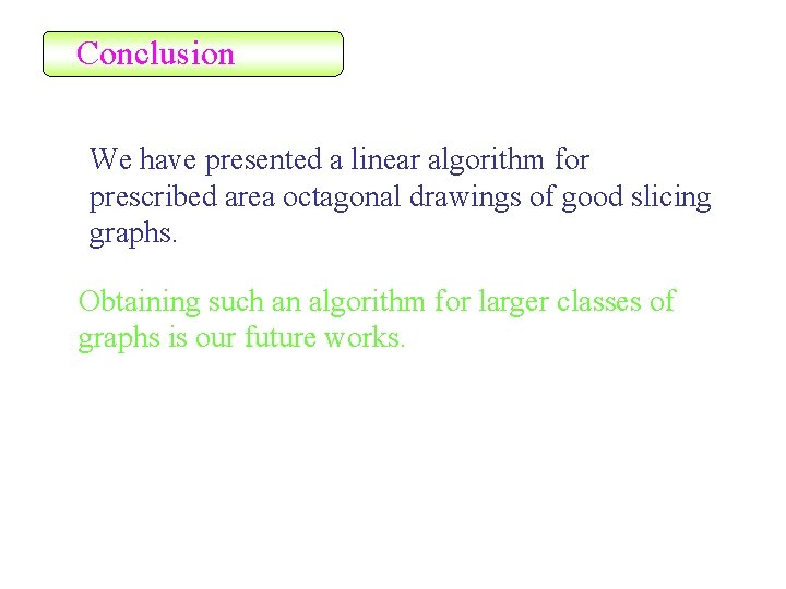 Conclusion We have presented a linear algorithm for prescribed area octagonal drawings of good