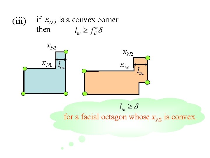 (iii) if x. N 2 is a convex corner then x. N 2 x.