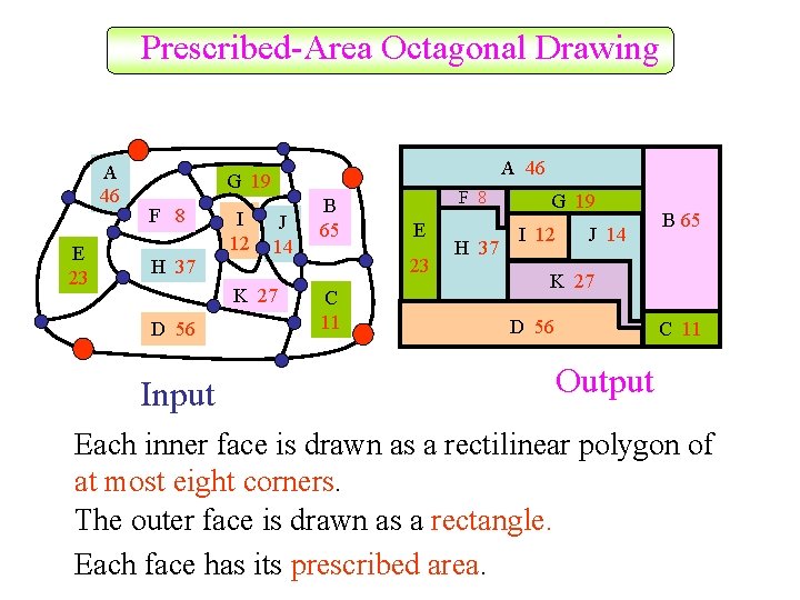 Prescribed-Area Octagonal Drawing A 46 E 23 A 46 G 19 F 8 H