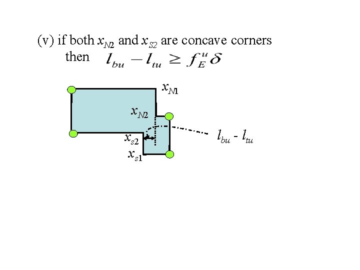 (v) if both x. N 2 and x. S 2 are concave corners then