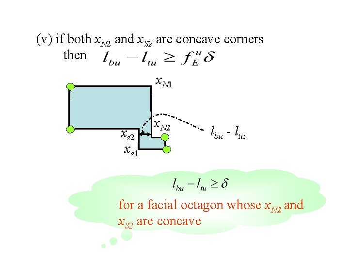 (v) if both x. N 2 and x. S 2 are concave corners then