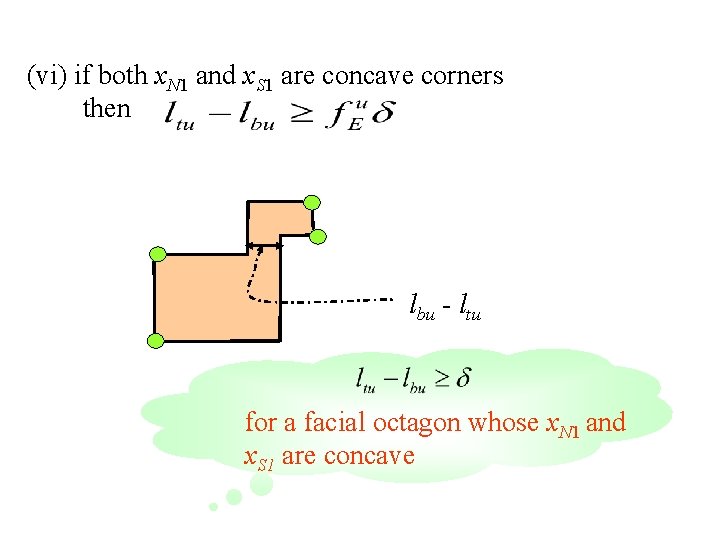 (vi) if both x. N 1 and x. S 1 are concave corners then