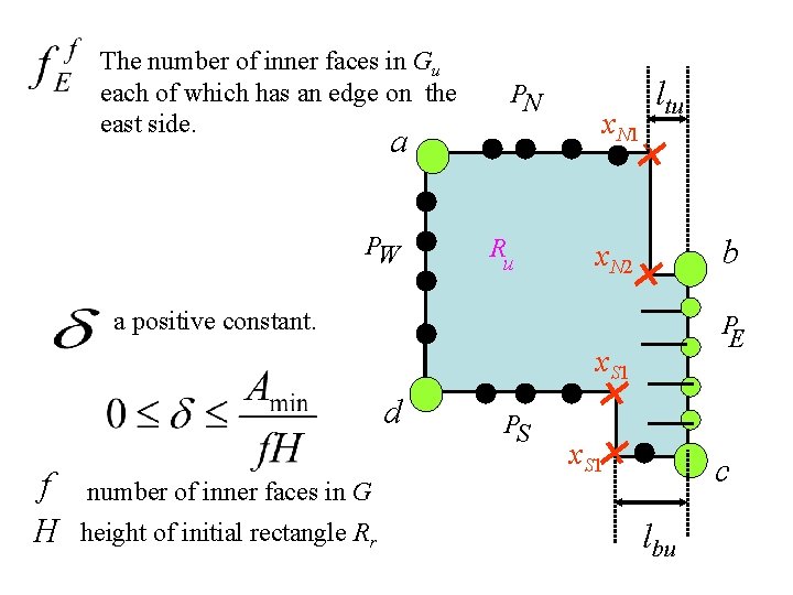 The number of inner faces in Gu each of which has an edge on