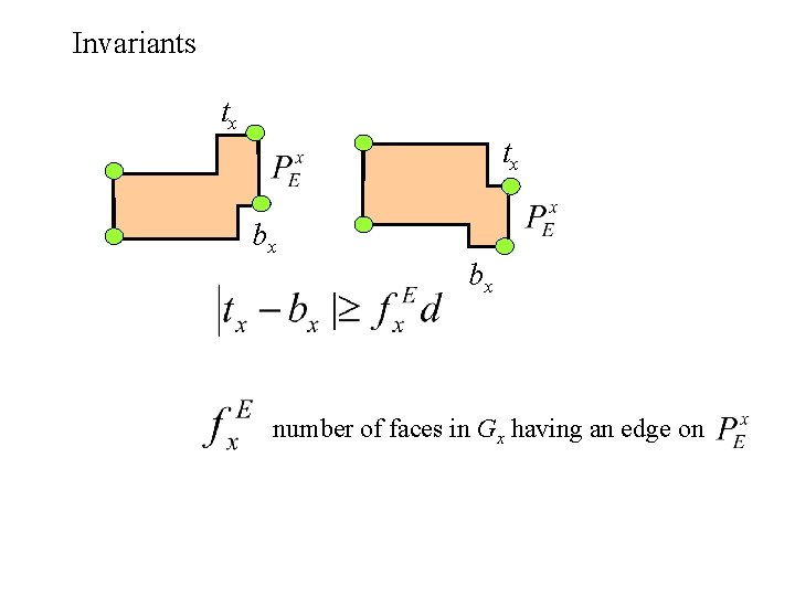 Invariants tx tx bx bx number of faces in Gx having an edge on